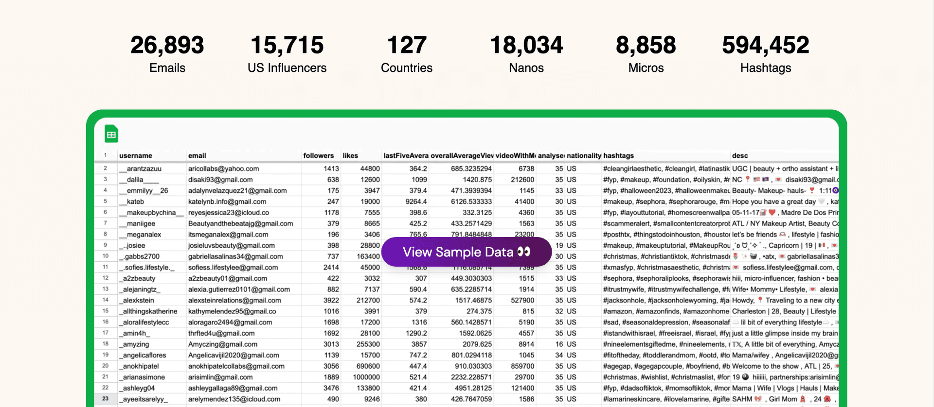 Cover Image for How to find TikTok micro influencers